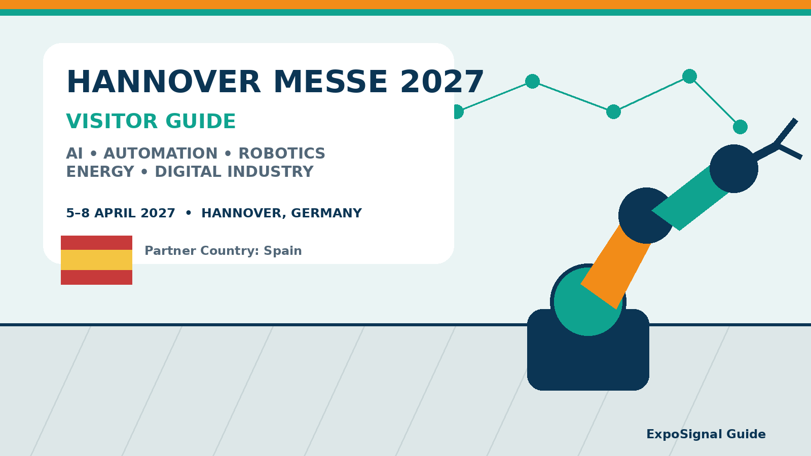 HANNOVER MESSE 2027: Besucherleitfaden zu KI, Automation, Robotik und Energie